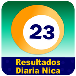 Resultados Loto Diaria Nica