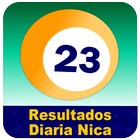 Icona Resultados Loto Diaria Nica