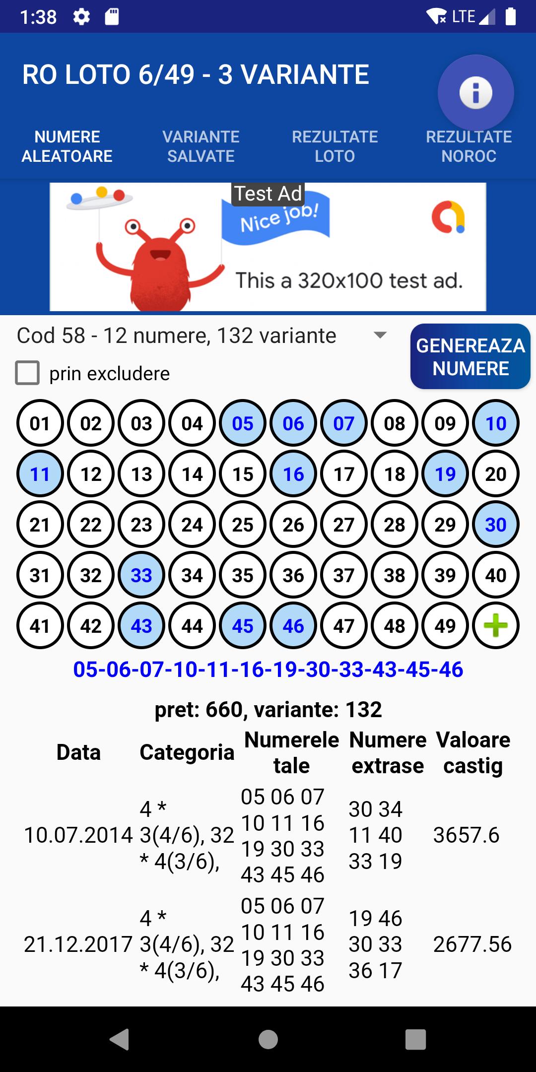 pronosticuri