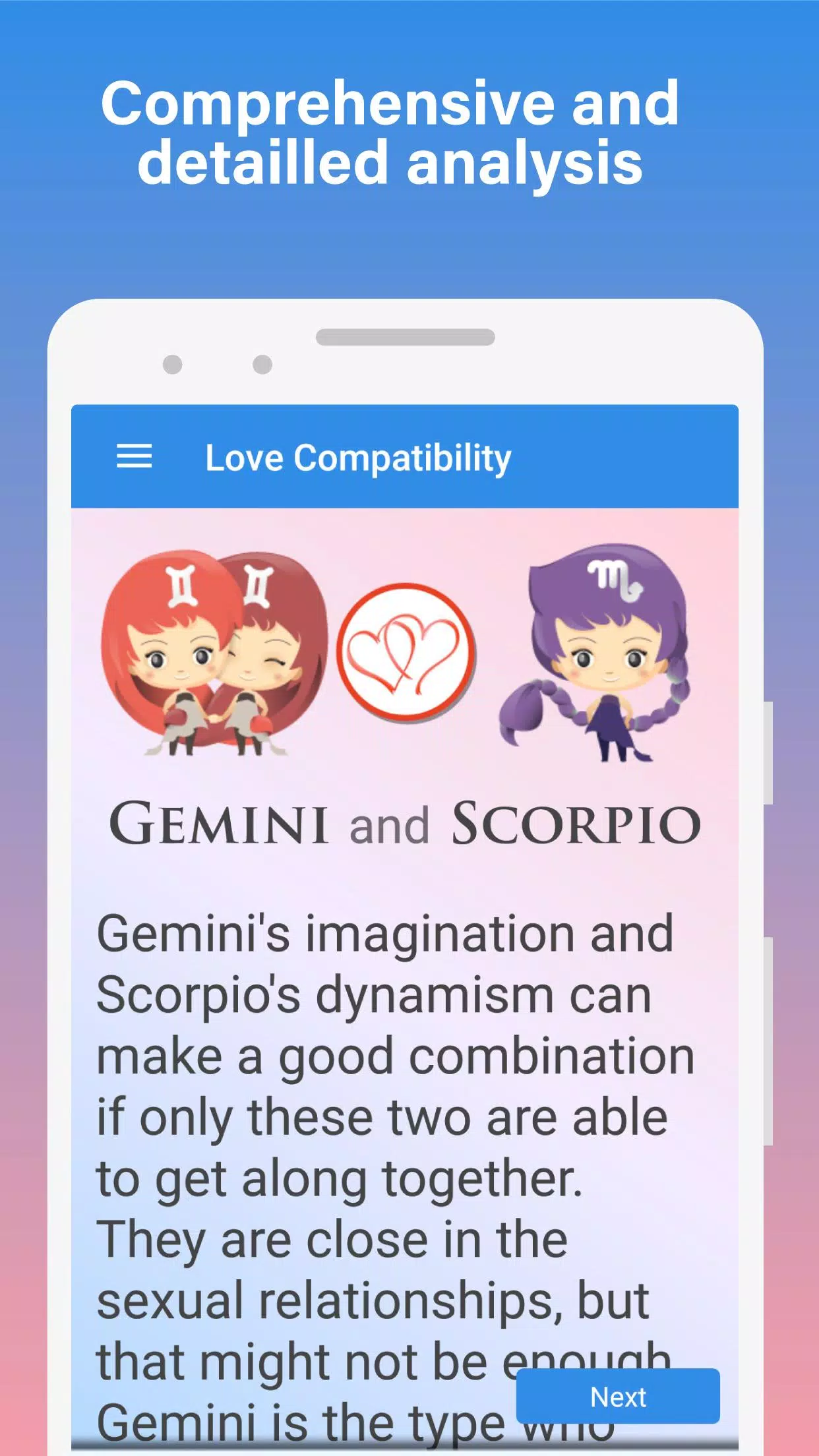 Zodiac Love Test::Appstore for Android