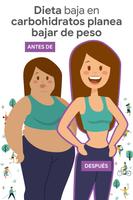Low Carb Diet Apps Español Poster