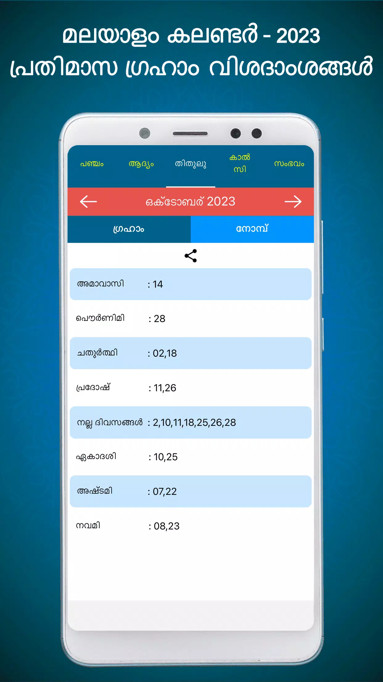 Malayalam Calendar 2023 Local APK for Android Download