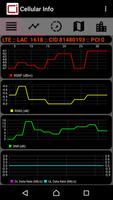 Cellular Info ภาพหน้าจอ 1