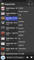 Radio Bulgaria AM FM Online capture d'écran 1