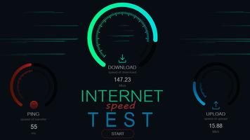 internet speed meter, net speed meter Affiche