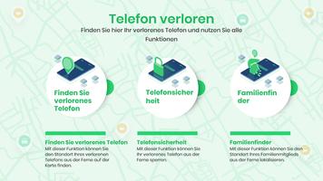 Verlorener Telefon-Tracker Plakat