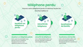 localisateur de téléphone perd Affiche