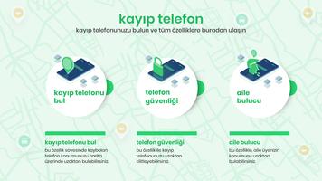 kayıp telefon izci-hücre buluc gönderen