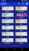 Apprendre l'espagnol Affiche