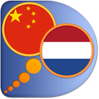 Dutch Chinese Simplified dict icon