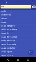 Spanish Slovak dictionary Affiche