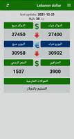 سعر الدولار في لبنان ポスター