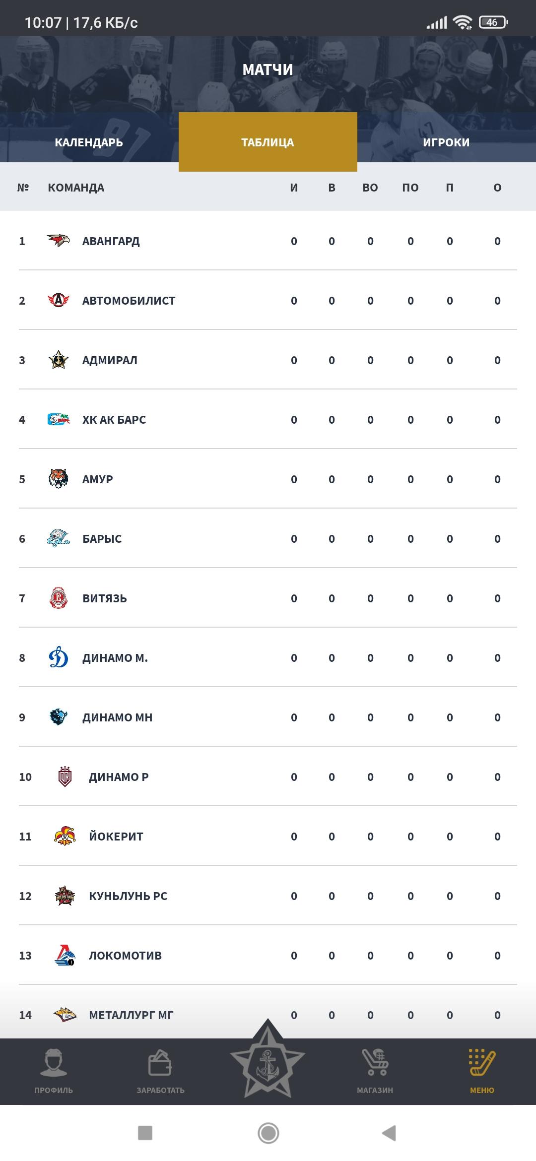 Новости