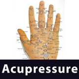 Learn Acupressure Points