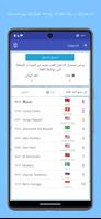 سودوكو تصوير الشاشة 2