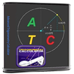 Advanced Trigonometry Calculator