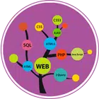 Learn Web Development иконка