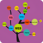 Learn Web Development ikon