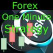 Forex One Minute Strategy
