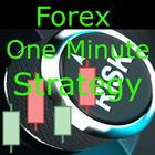 Forex One Minute Strategy Zeichen