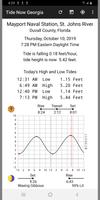 1 Schermata Tide Now Georgia - Tides, Sun and Moon Times