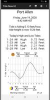 Tide Now HI, Hawaiʻi  Tides, Sun and Moon Times Affiche