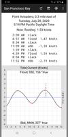 Tide Now - San Francisco Bay Tides and Currents capture d'écran 2