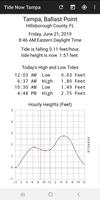 Tide Now Tampa Tides, Sun and Moon Times スクリーンショット 2