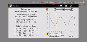 Tide Now USA West - Tides, Sun