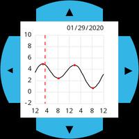 1 Schermata Tide Now Wear CA