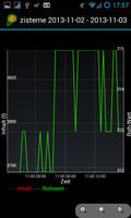 andFHEM capture d'écran 3