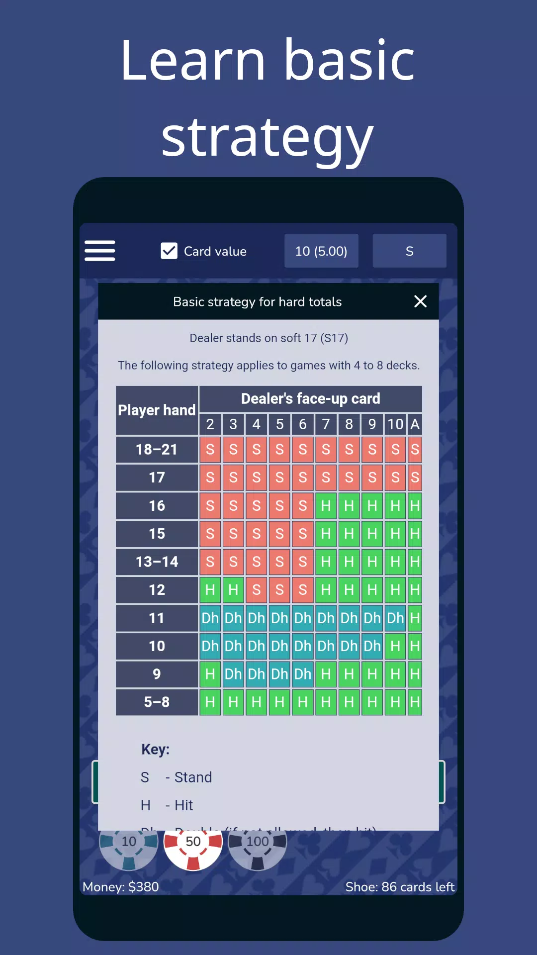 Blackjack: Card counting Blackjack: Card counting