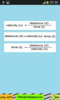 Velocity Equation постер