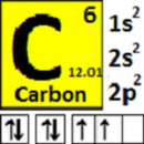 Periodic Table APK