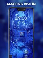 IC board technology live wallpaper | current Affiche