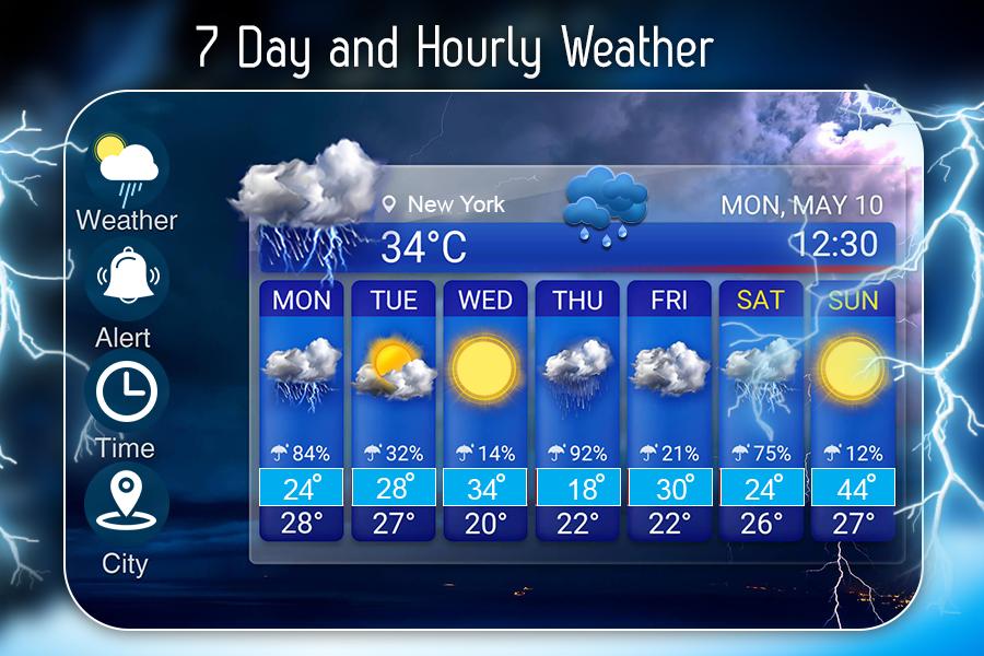 Прогноз погоды средняя. Weather Forecast. Прогноз погоды. Прогноз погоды weather. Weather Forecast погода.