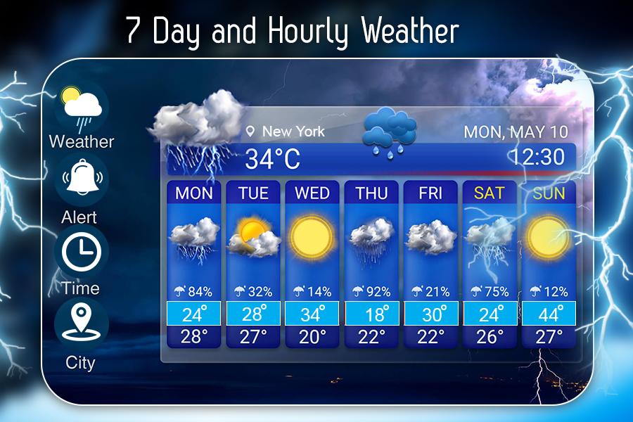 Weather Forecast. Прогноз погоды. Прогноз погоды weather. Weather Forecast погода. Прогноз погоды ли