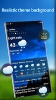 1 Schermata Previsioni meteo - Widget