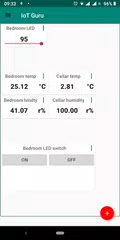 The IoT Guru XAPK 下載