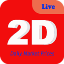 Myanmar 2D 3D Live/MarketPrice APK