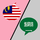 Malay Arabic Translator APK