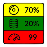 Web Dashboard