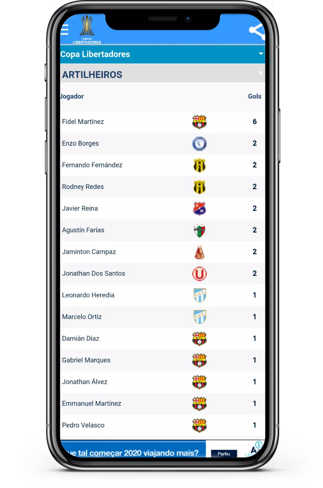 Libertadores 2023 Jogos APK for Android Download