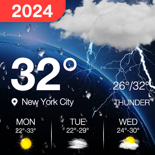 Previsión meteorológica local