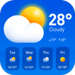 ”Weather forecast-Live monitor
