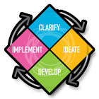 Creative Problem Solving Guide আইকন