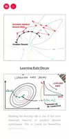 Learn Tensorflow Quick Guide capture d'écran 7