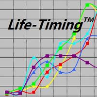 LifeTiming-Legacy ポスター