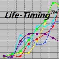 LifeTiming-Legacy Cartaz
