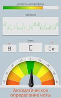 Tюнер для гитары постер